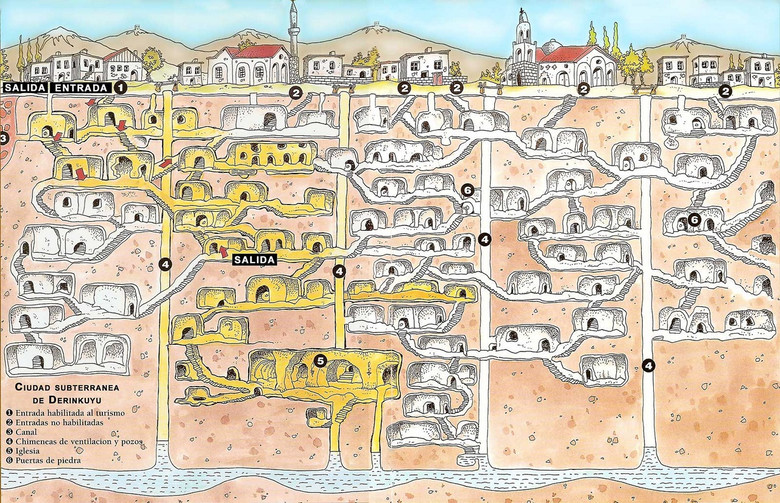 Загадъчни подземни тунели пронизват цялото Земно кълбо – 2-ра част